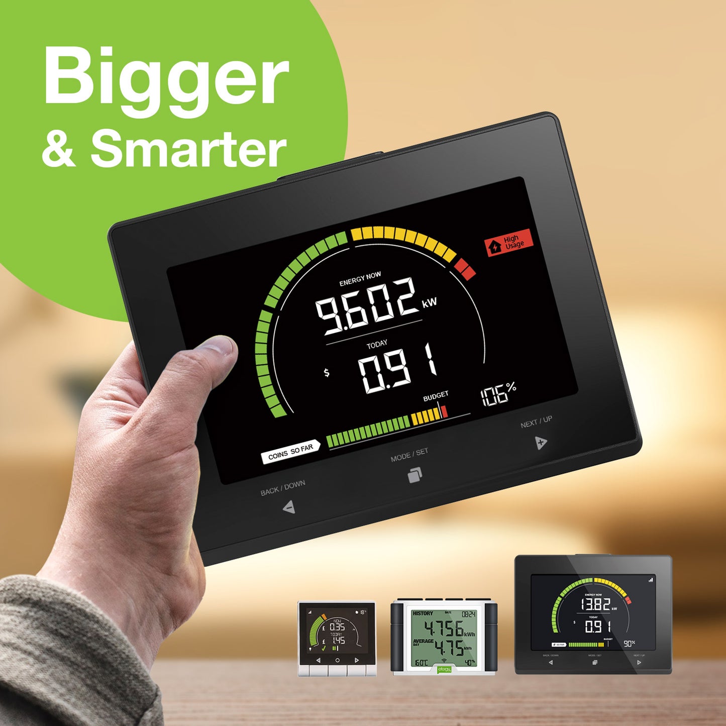 Efergy E-Max Kit 3 Phase