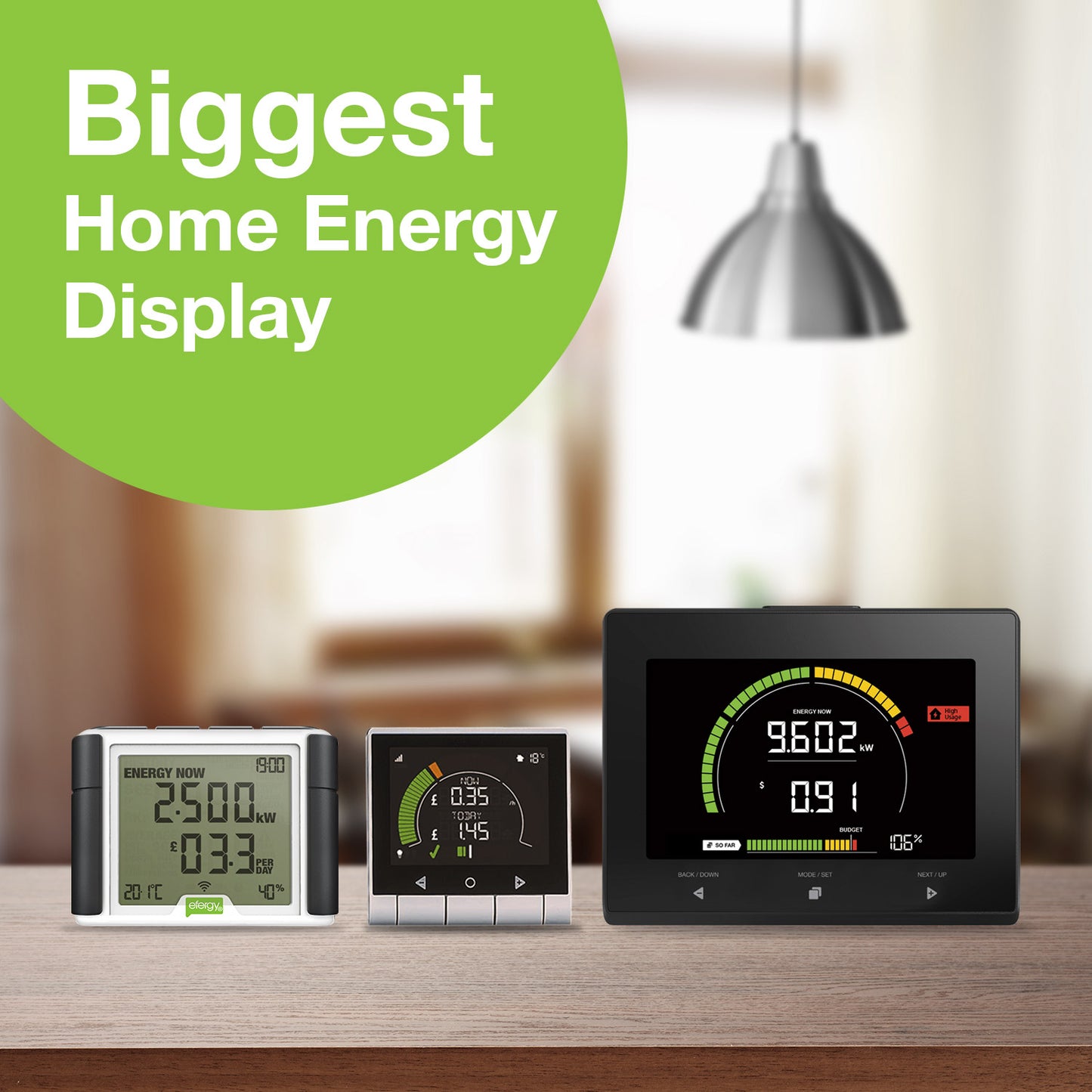 Efergy E-Max Kit 3 Phase