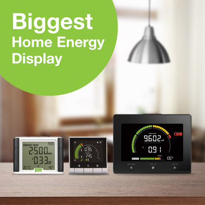 Efergy E-Max Kit 3 Phase